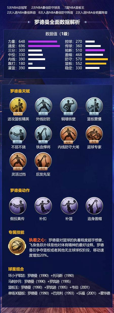 治的低迷表