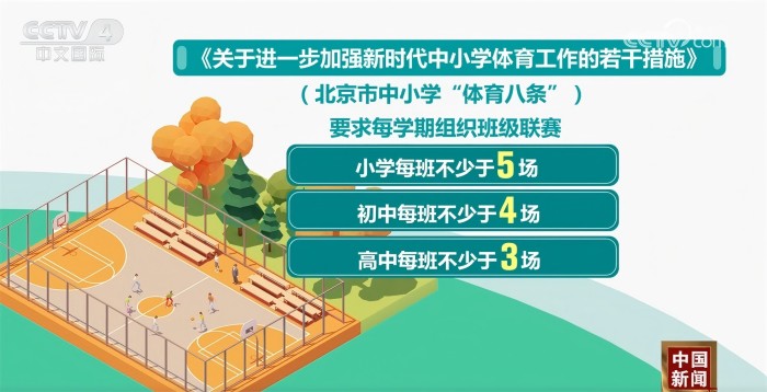括加強肌肉