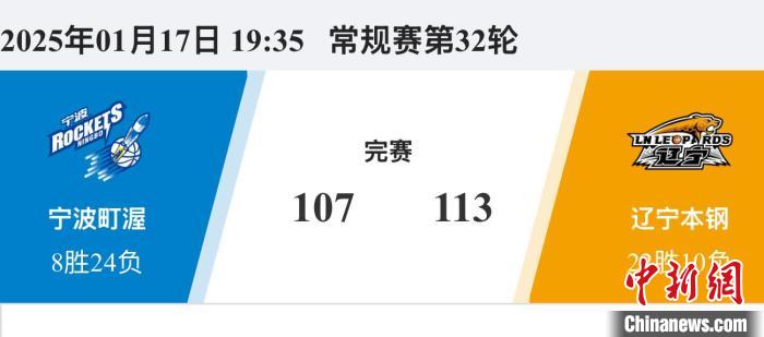 中贡献了两
